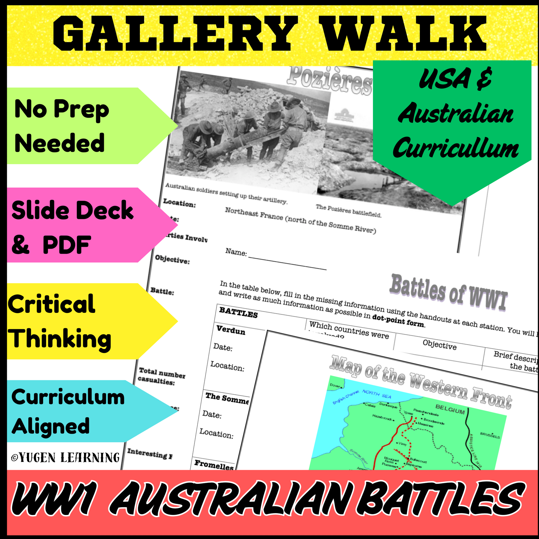 WWI Australian Battles gallery walk history resource cover for Australian secondary teachers