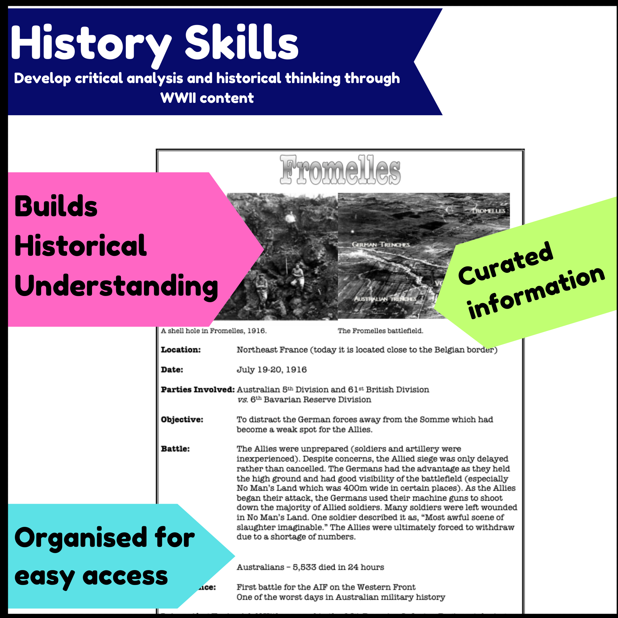 WWI Australian Battles gallery walk resource developing historical understanding and critical analysis skills